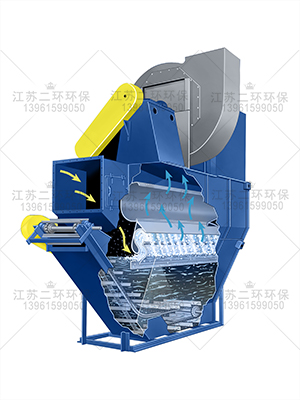 除塵器著火怎么辦？快用濕式除塵器，從源頭解決著火問(wèn)題
