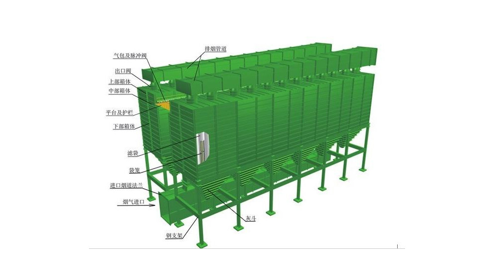 布袋除塵器-布袋除塵器的主要技術(shù)參數(shù)包括哪些